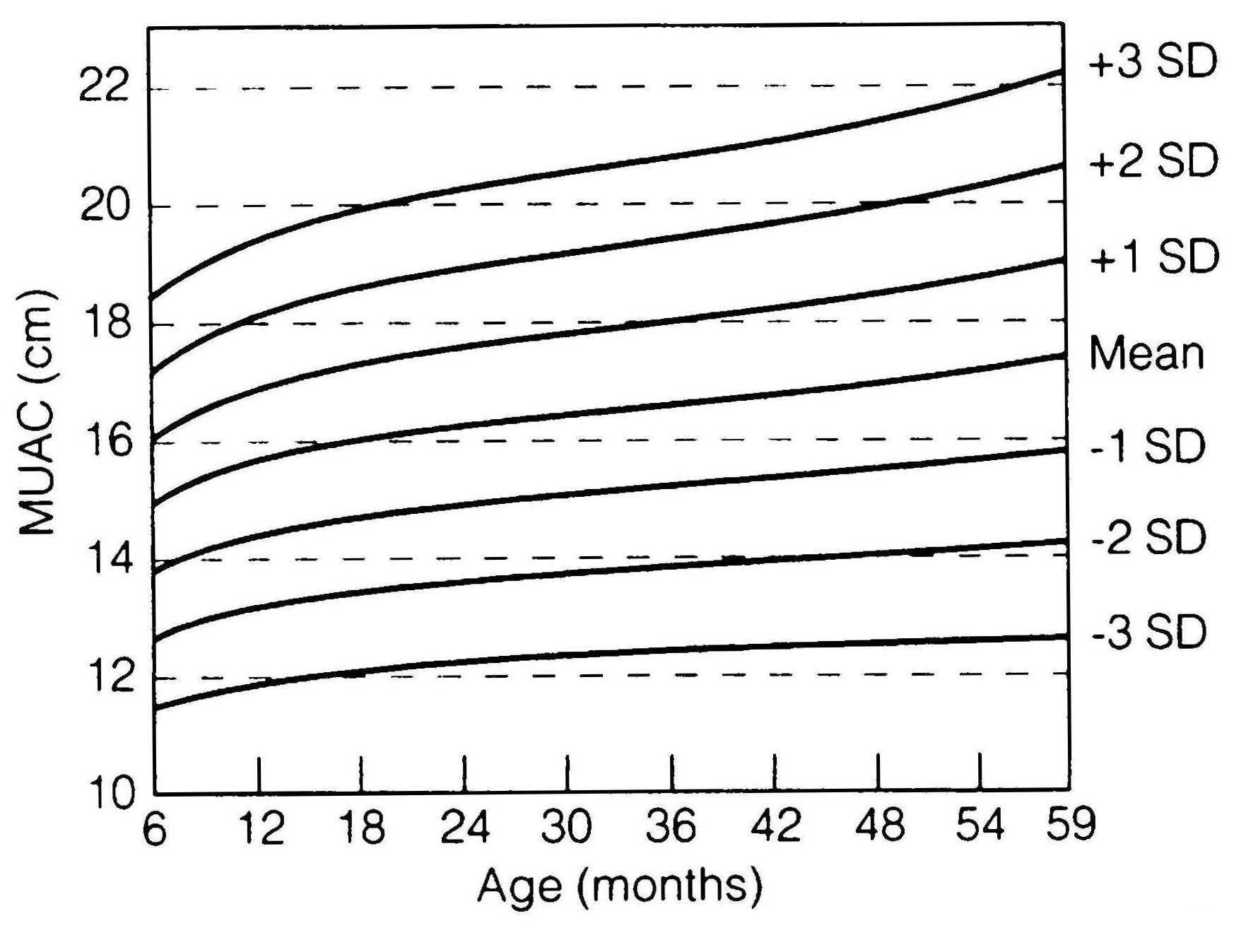 Figure13.10