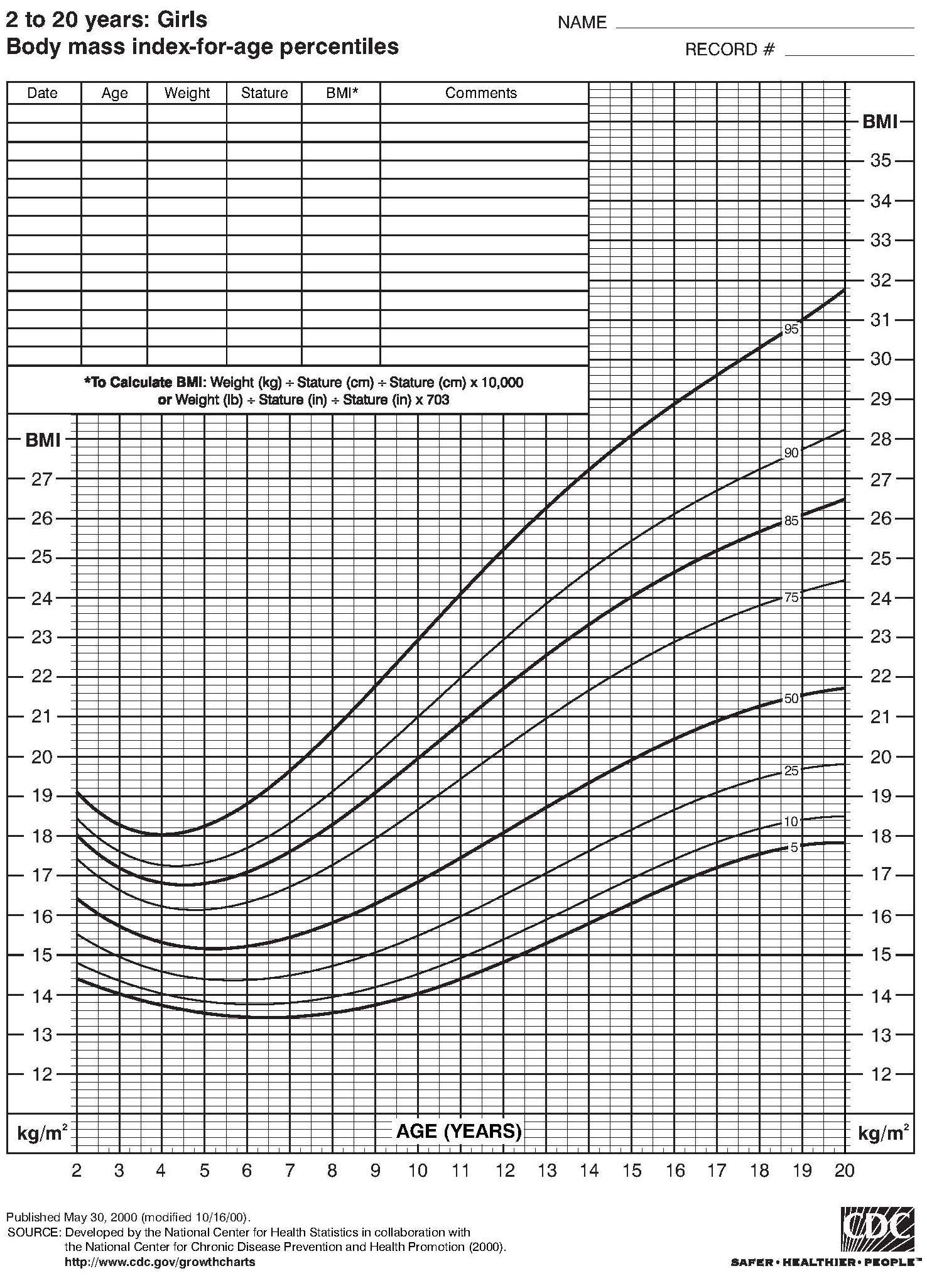 Figure13.13