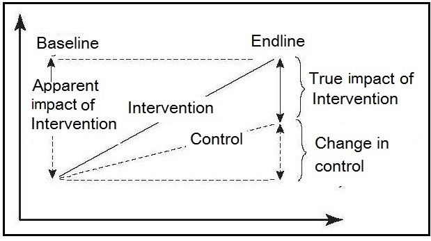 Figure13.19