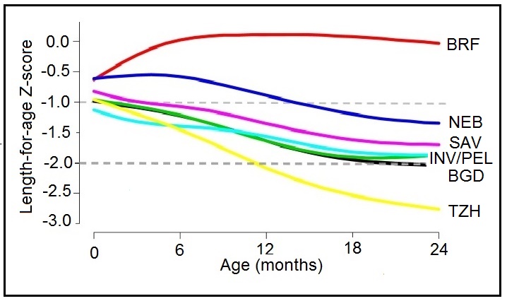 Figure 10.19