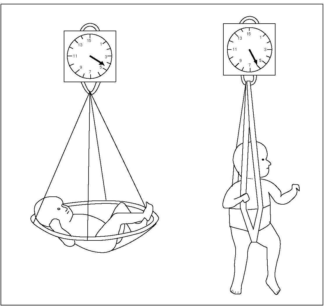 Figure 10.9