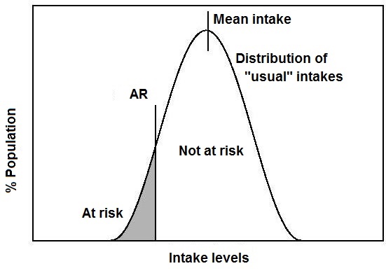 figure 8b.4