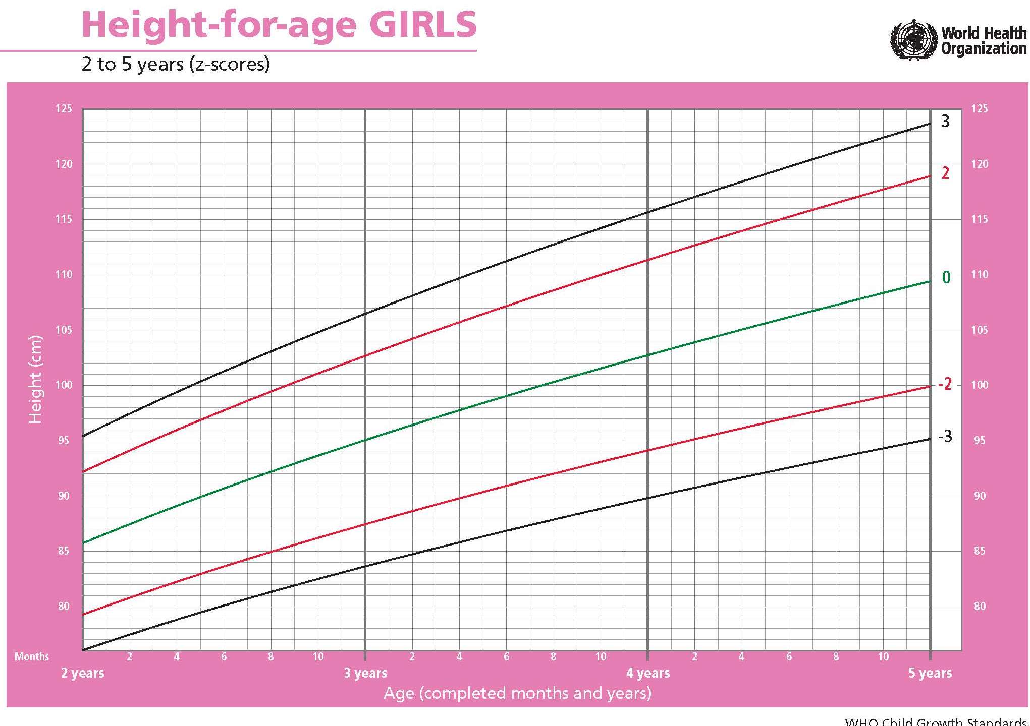 Figure9-3