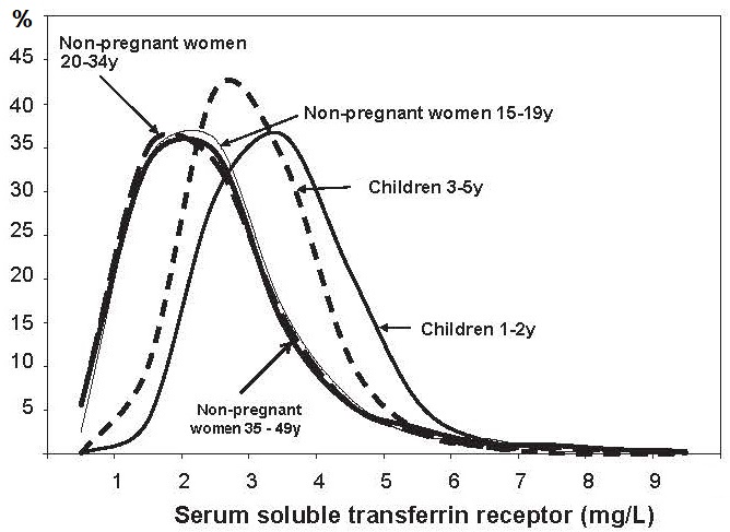 Figure 17.14