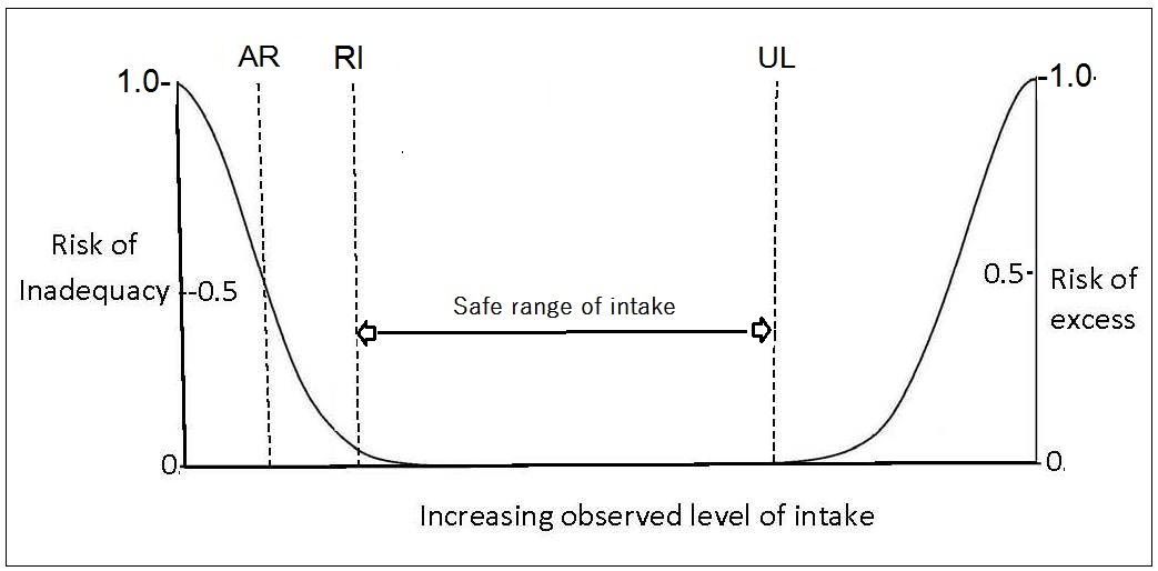 Figure 8a.1