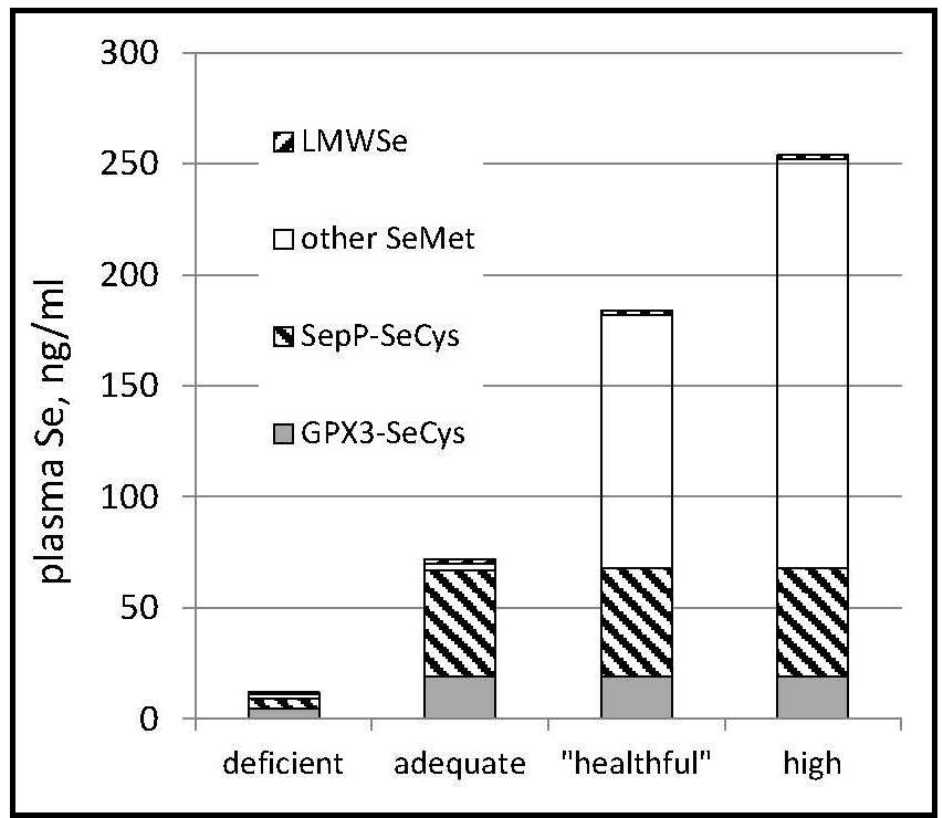 Figure 25b.3