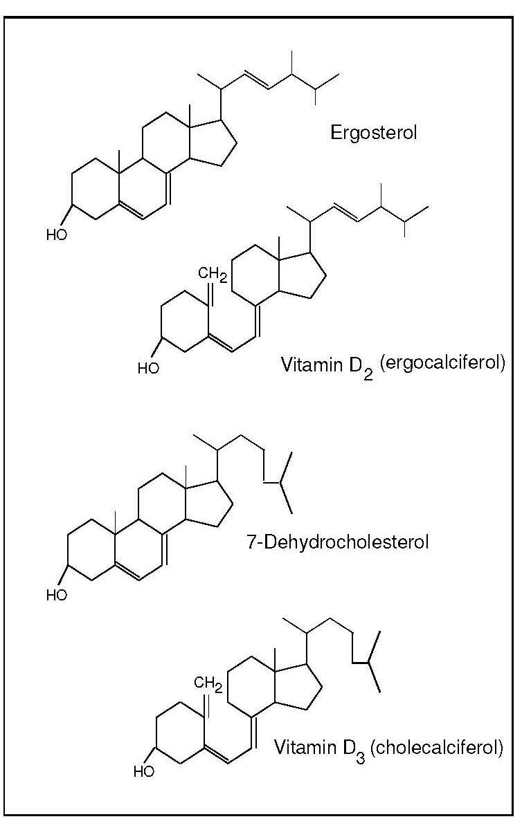 Figure 18b.1