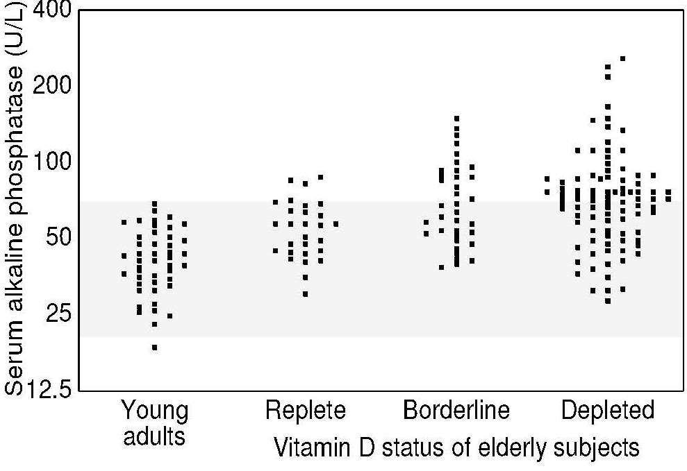 Figure 18b.4