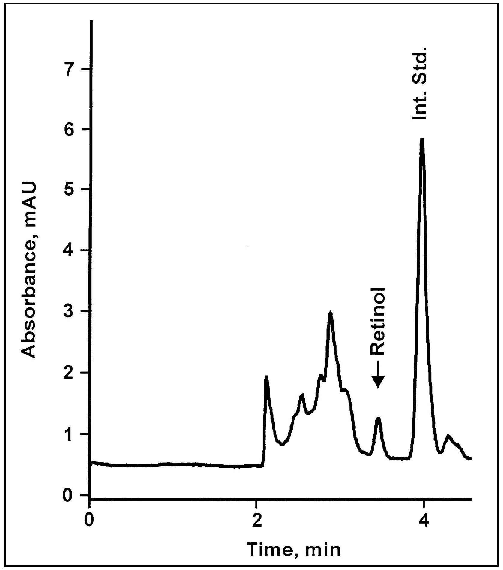 Figure 18a.3