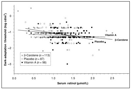 Figure 18a.6