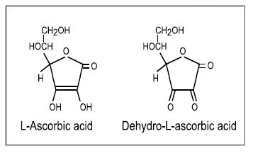 Figure 19.1