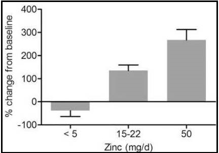 Figure 24c.8